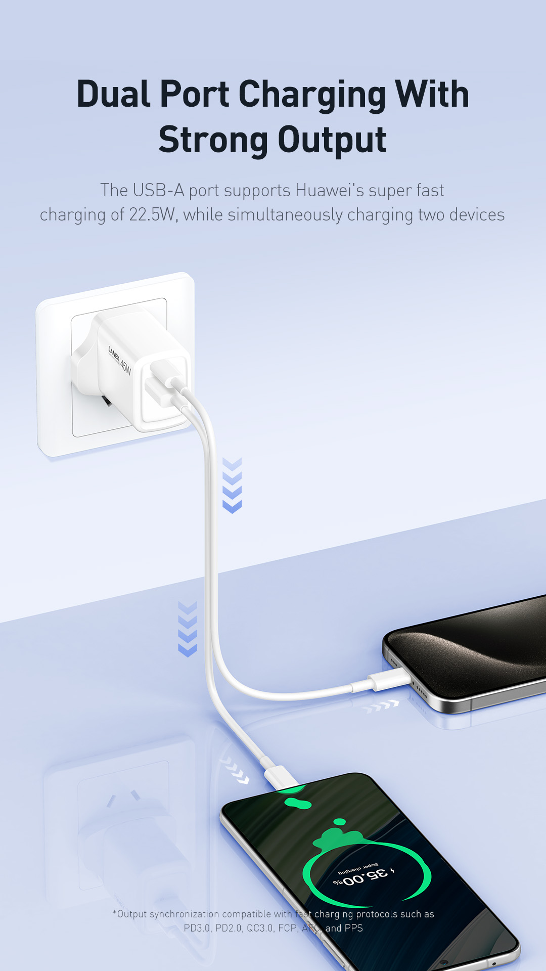 DUAL-PORT MULTI-DEVICE CHARGING